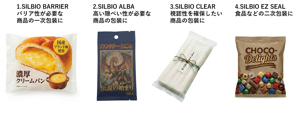 新時代のパッケージソリューション「SILBIOシリーズ」