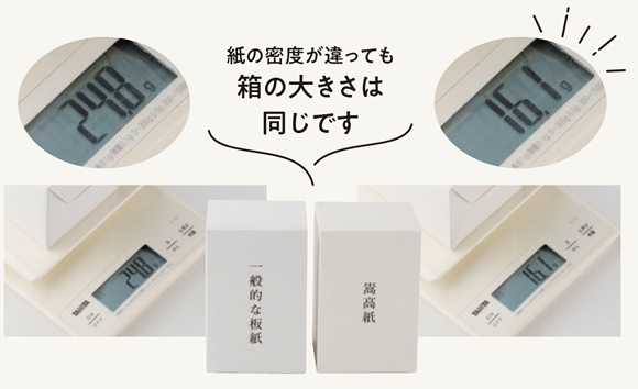 一般的な厚紙と嵩高紙の比較