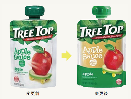 新鮮な風味を維持し腐敗を減らし、貯蔵寿命を大幅に延ばすパッケージ